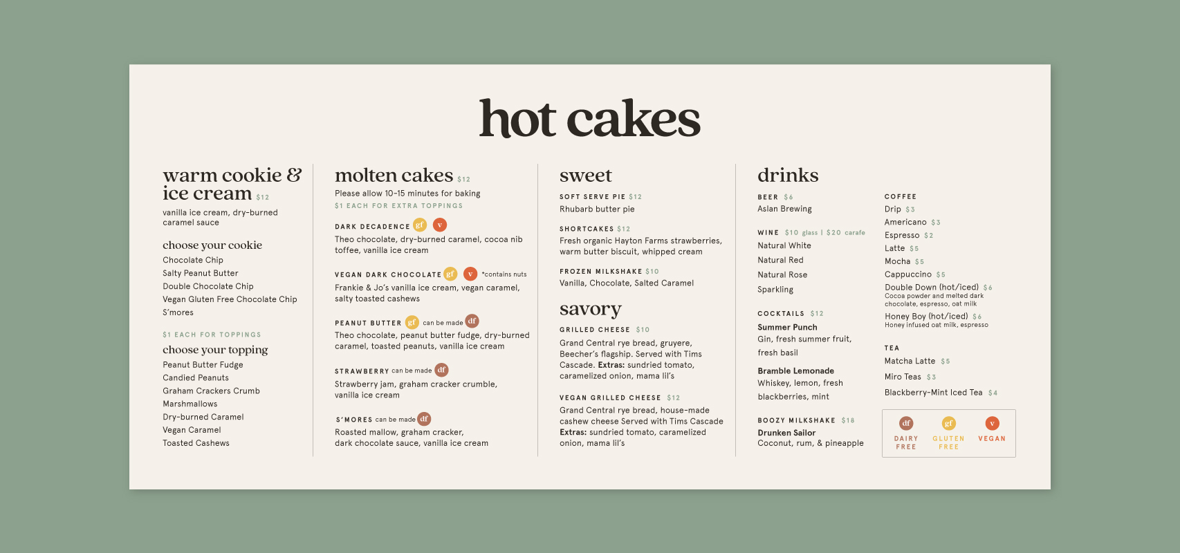 Hotcakes_CaseStudy_Menu